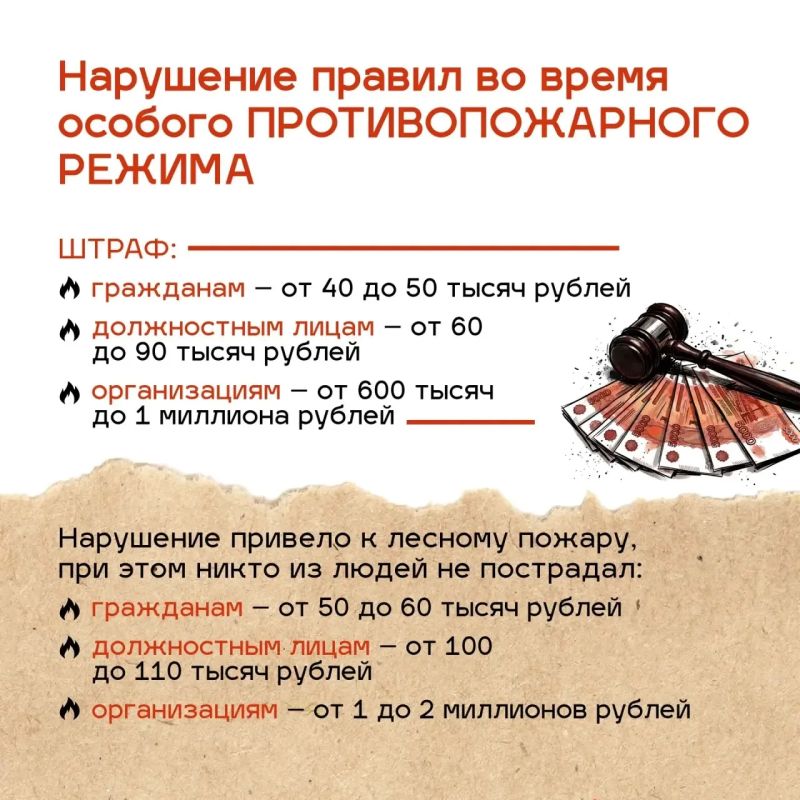 Осенний пожароопасный период продолжается в Приморье Осенний пожароопасный период продолжается в Приморье