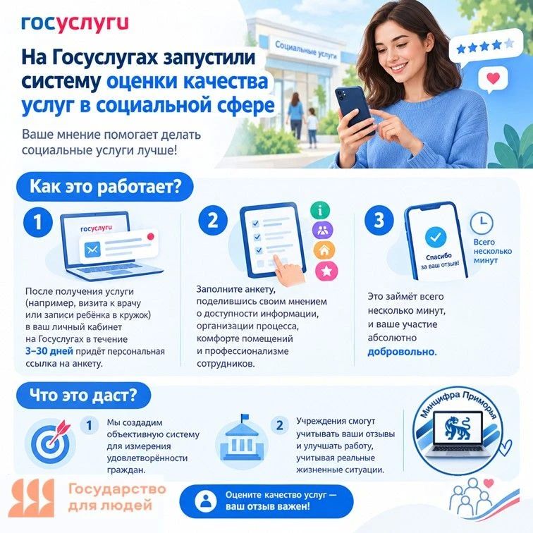 Ваши отзывы важны для улучшения услуг