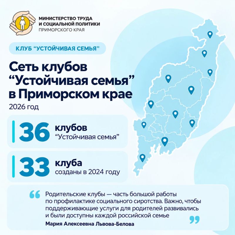 Сохранить семью и помочь вовремя: опыт Приморья представили на федеральном уровне Сохранить семью и помочь вовремя: опыт Приморья представили на федеральном уровне