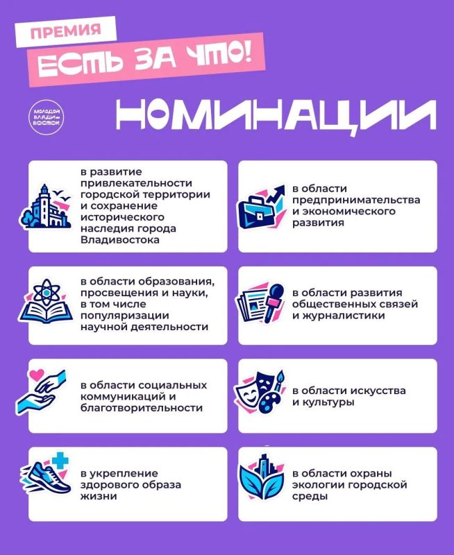 Молодой Владивосток, твоим достижениям есть за что дать 100 000 рублей Молодой Владивосток, твоим достижениям есть за что дать 100 000 рублей