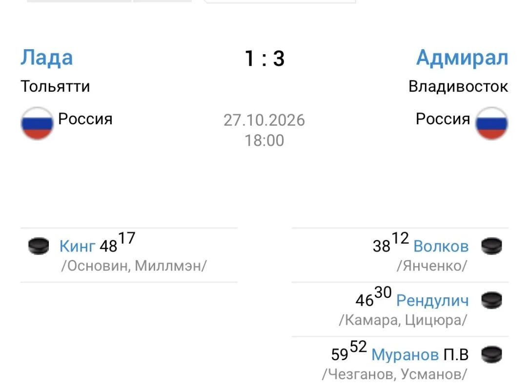 В выездном матче регулярного первенства КХЛ владивостокский «Адмирал» обыграл - 3:1 тольяттинскую «Ладу» и вышел на 8 место конференции «Восток»