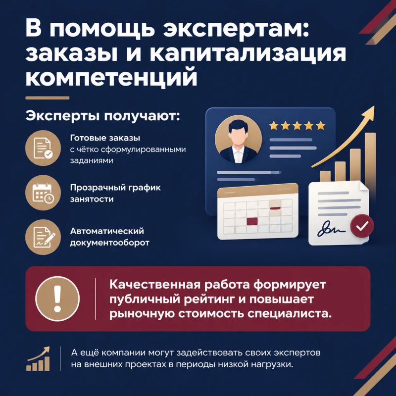 А теперь информация, полезная для экспертных организаций и экспертов! А теперь информация, полезная для экспертных организаций и экспертов!