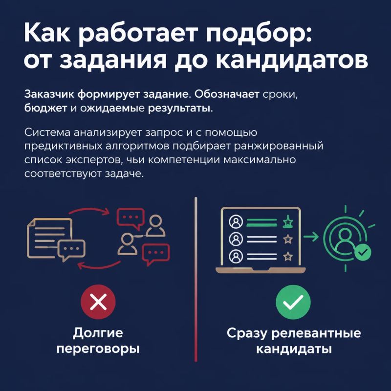 А теперь информация, полезная для экспертных организаций и экспертов! А теперь информация, полезная для экспертных организаций и экспертов!