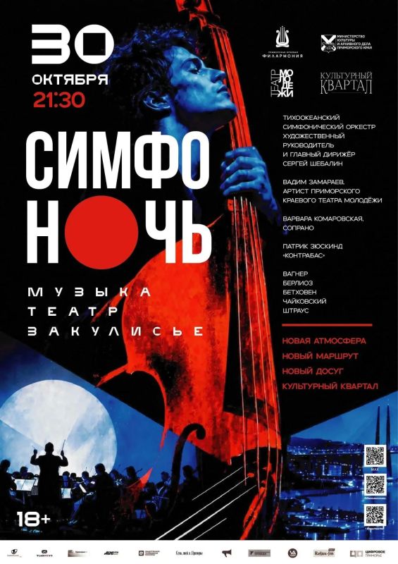 Контрабас, ночной концерт и немного личного